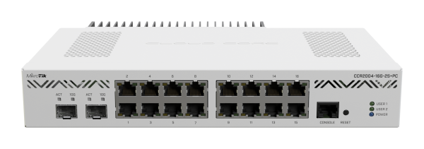 MikroTik CCR2004-16G-2S+PC ( 4671 )