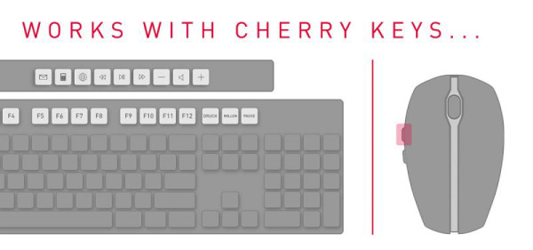 Cherry GENTIX-4K optički miš, USB, crni ( 2406 )