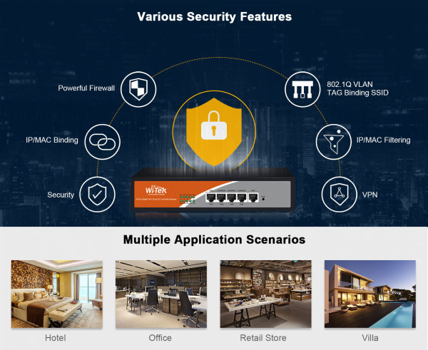 Wi-Tek WI-AC105P 5-Gigabit PoE Ports Wireless Access Point Cloud Controller/Gateway ( 4229 )