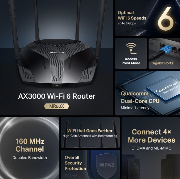 Mercusys MR80X v2, AX3000 Dual-Band Wi-Fi 6 Router ( 4630 )